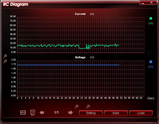 Asus RGO RC Diagram