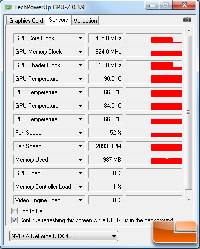 GeForce GTX 480 2 LCD Display Idle