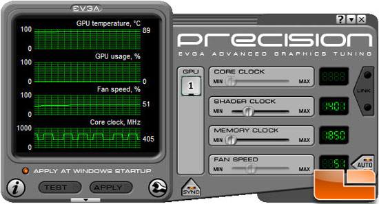 GeForce GTX 480 2 LCD Display Idle