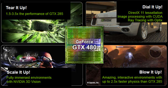 NVIDIA GeForce GTX 480 Video Card