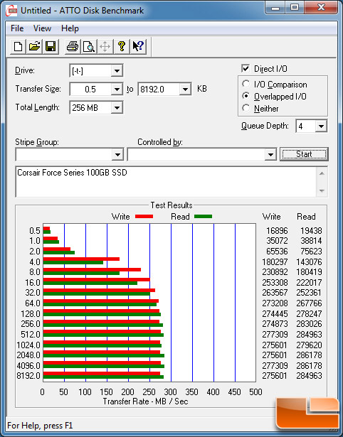 Corsair Force ATTO