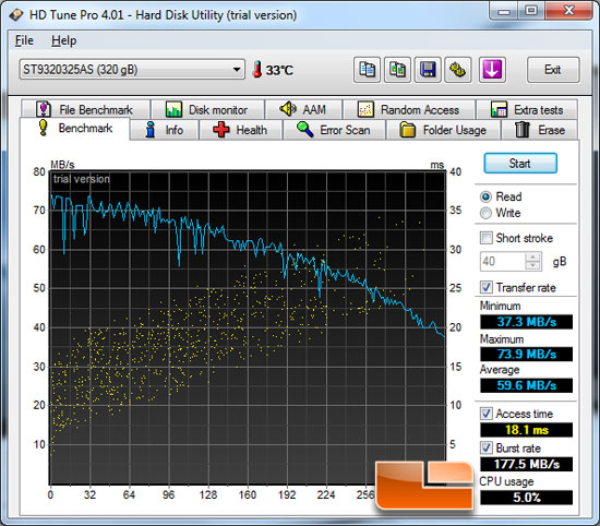 HDTune