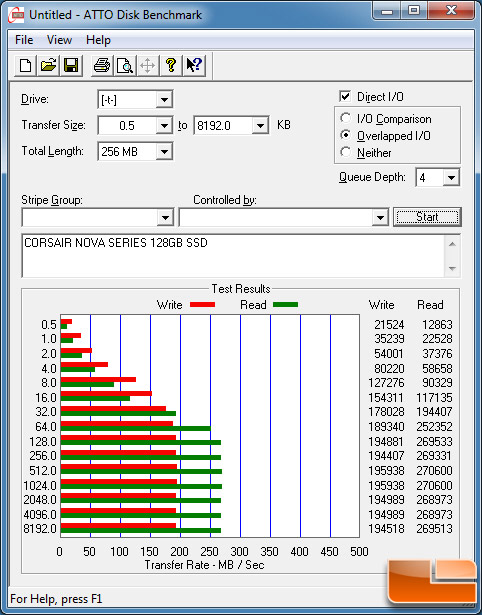 Corsair Nova ATTO