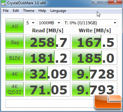 Corsair Nova CRYSTALDISKMARK