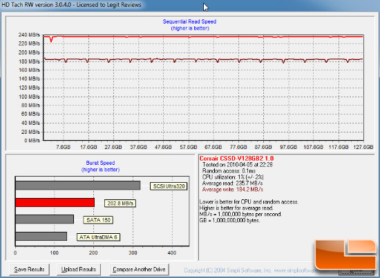 Corsair Nova HD TACH