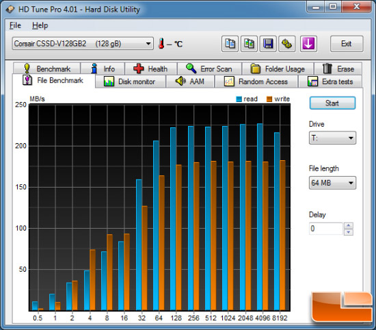 Corsair Nova HDTUNE PRO FILECOPY