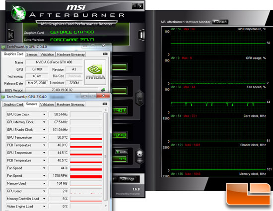NVIDIA GeForce GTX 480 Video Card Idle Temperatures