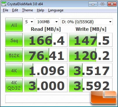 CrystalDiskMark v2.2 Benchmark