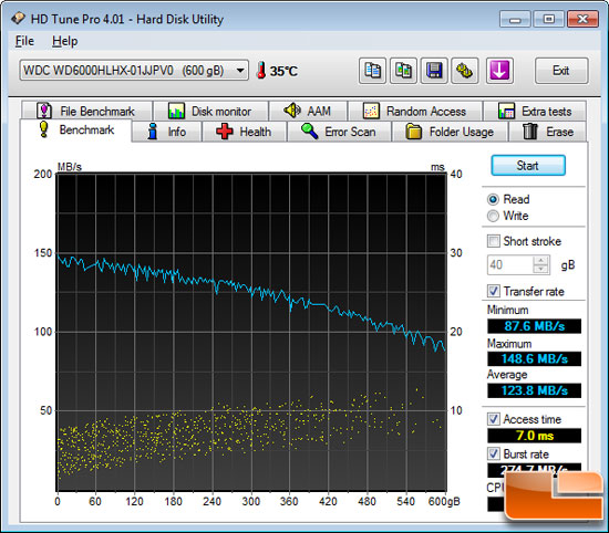 HD Tune Random Access File Benchmark