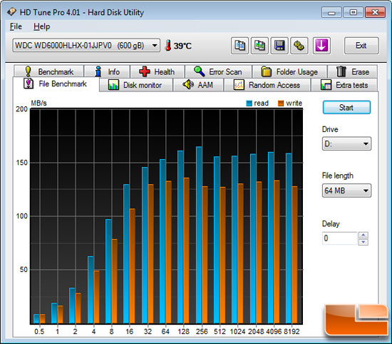 HD Tune Random Access File Benchmark