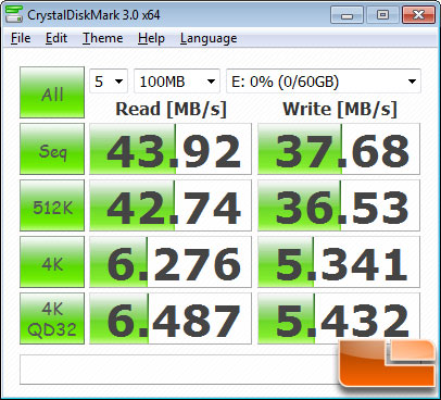 CrystalDiskMark v3.0 Benchmark
