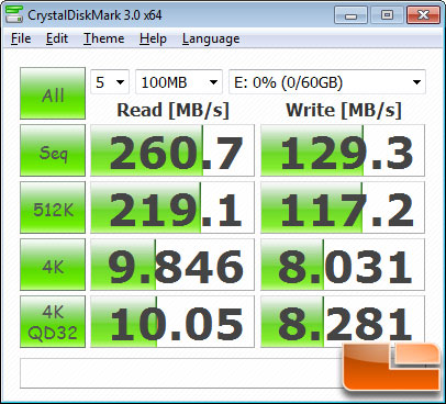 CrystalDiskMark v3.0 Benchmark