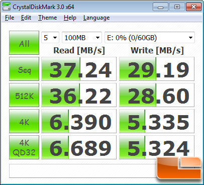 CrystalDiskMark v3.0 Benchmark