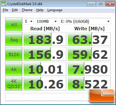 CrystalDiskMark v3.0 Benchmark
