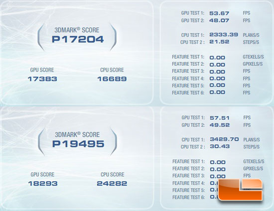 ASRock X58 Extreme3 Overclocked 3dMark Vantage