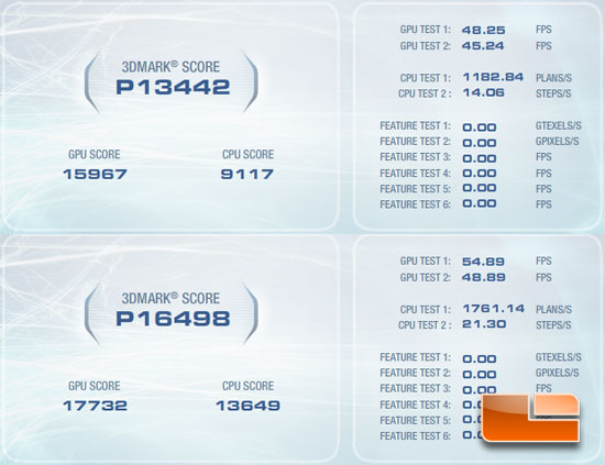 ASRock 890GX Extreme3 Overclocked 3dMark Vantage Results