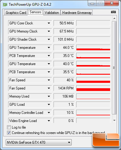 NVIDIA GeForce GTX 470 Video Card Idle Temperature Testing Results