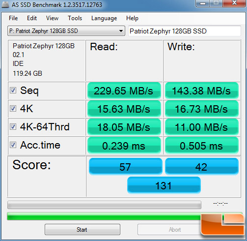 Zephyr AS-SSD BENCH