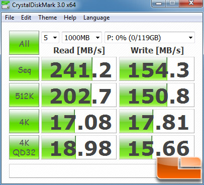 Zephyr CRYSTALDISKMARK BENCH