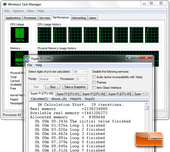 Hyper Pi Benchmark