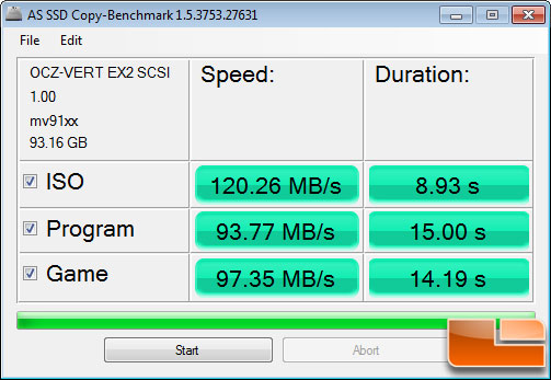 AS SSD Benchmark Results