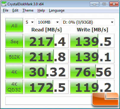 CrystalDiskMark v2.2 Benchmark