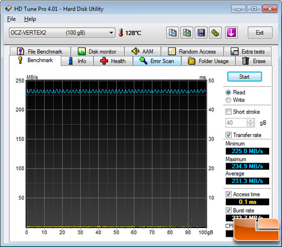 HD Tune File Benchmark