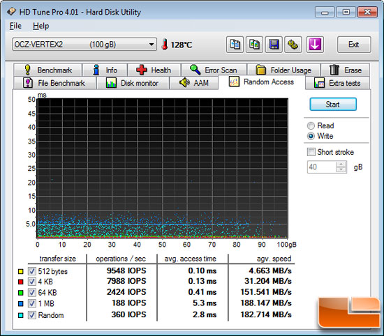 HD Tune Random Access Benchmark