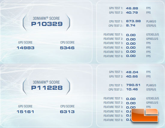 AMD Athlon II X2 260 3dMark Vantage