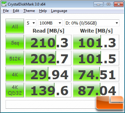 CrystalDiskMark v2.2 Benchmark