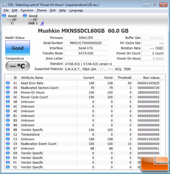 Mushkin Callisto 60GB SSD CDM Info