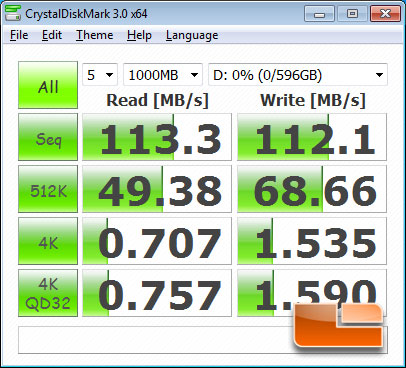 CrystalDiskMark