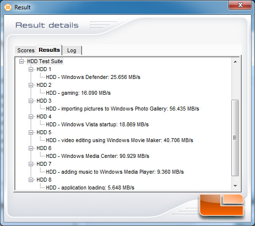 PcMark Vantage Benchmark Results