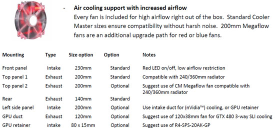 Cooler Master<br /> HAF X