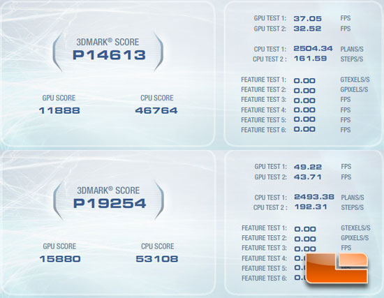 EVGA GeForce GTX 465 over clocked 3DMark Vantage Results