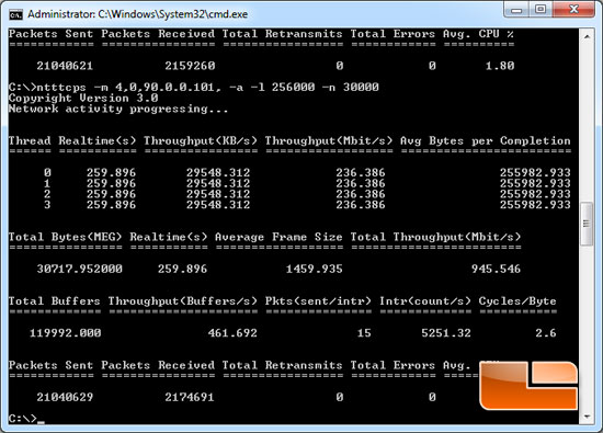 NTttcp Tool