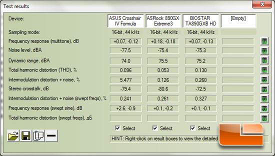 RightMark Audio Analyzer Results