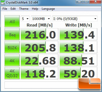 INFERNO CRYSTAL DISK MARK