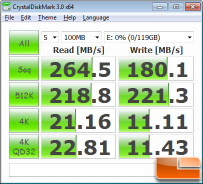 CrystalDiskMark v3.0 Benchmark