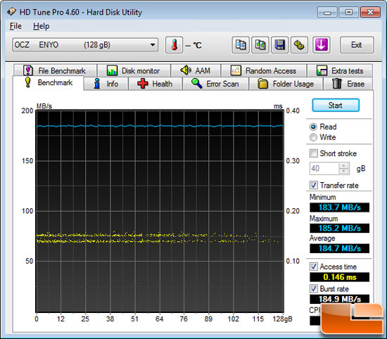 HD Tune File Benchmark