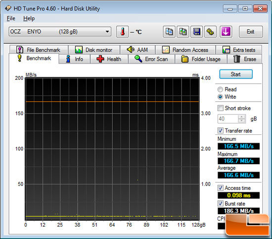 HD Tune File Benchmark