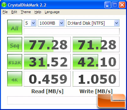 GoFlex HDD Benchmarks