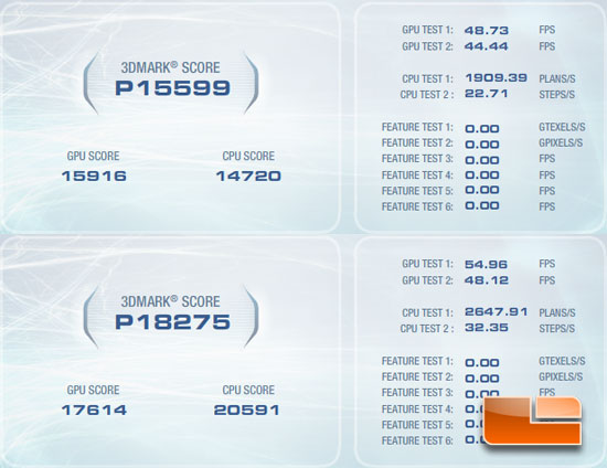 ASRock 890GX Extreme4 3DMark Vantage Overclocked Results