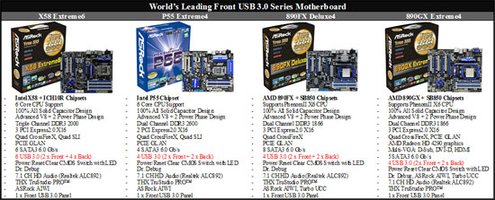 ASRock Releases Four Motherboards with On Board USB3