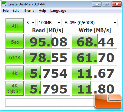 CrystalDiskMark v3.0 Benchmark