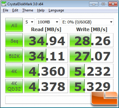 CrystalDiskMark v3.0 Benchmark