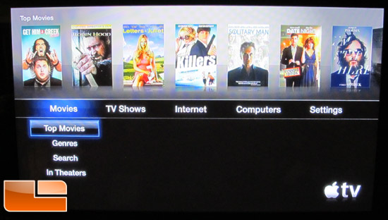 Apple TV GUI