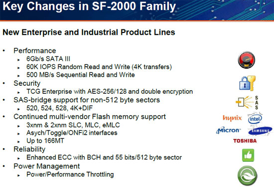 SandForce SF-2000 Series