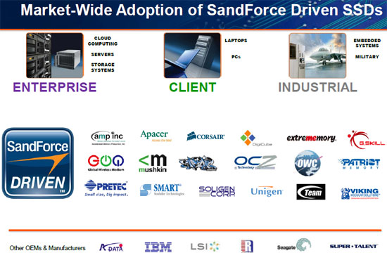 SandForce SF-2000 Series SandForce SF-2000 Series