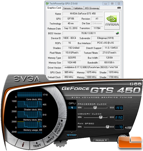 ECS GeForce GTS 450 with EVGA Precision Overclocking Utility